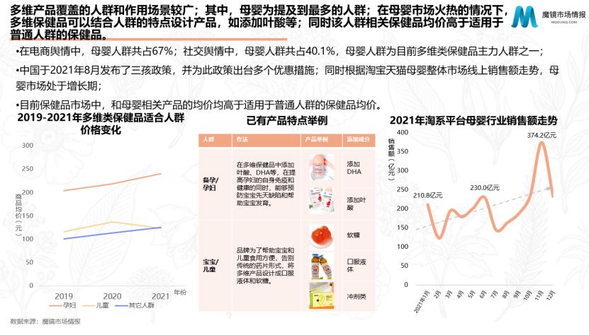 谷爱凌汤臣倍健,谷爱凌汤臣倍健胶原蛋白