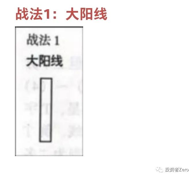 k线的秘密上影线和下影线,k线的秘密完整版