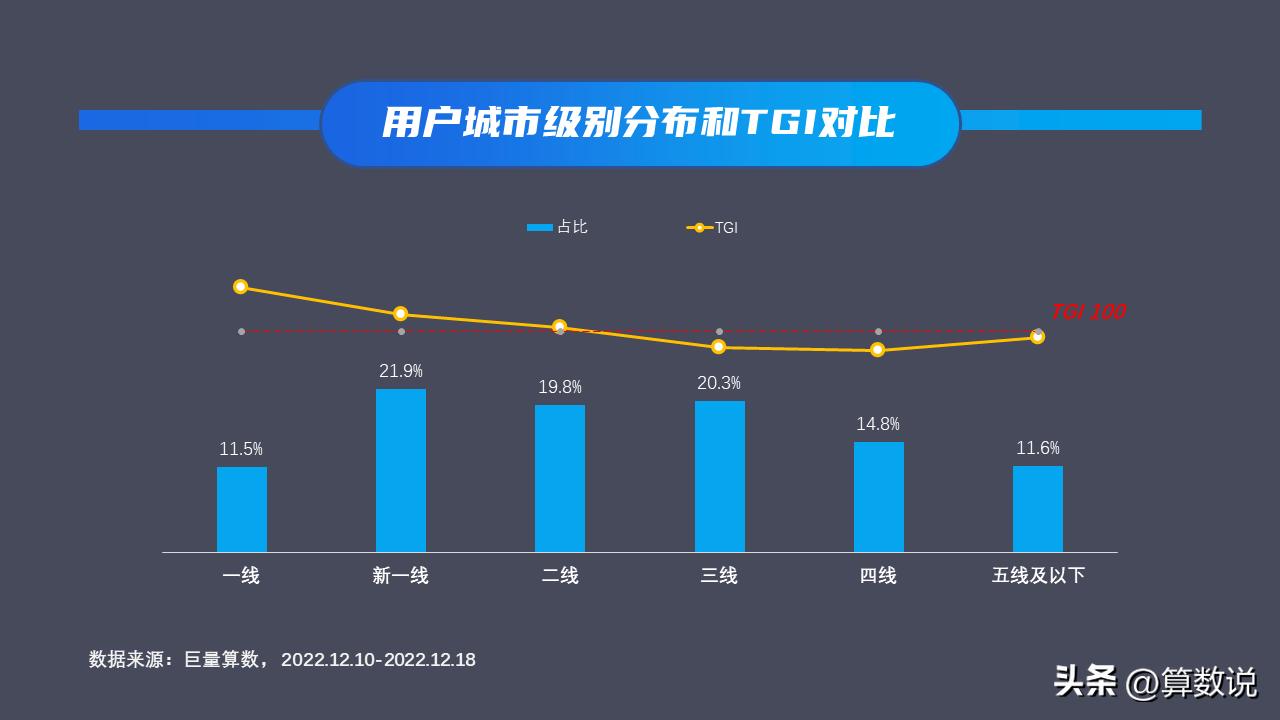 2022卡塔尔世界杯特辑—新王加冕，潘帕斯雄鹰腾飞