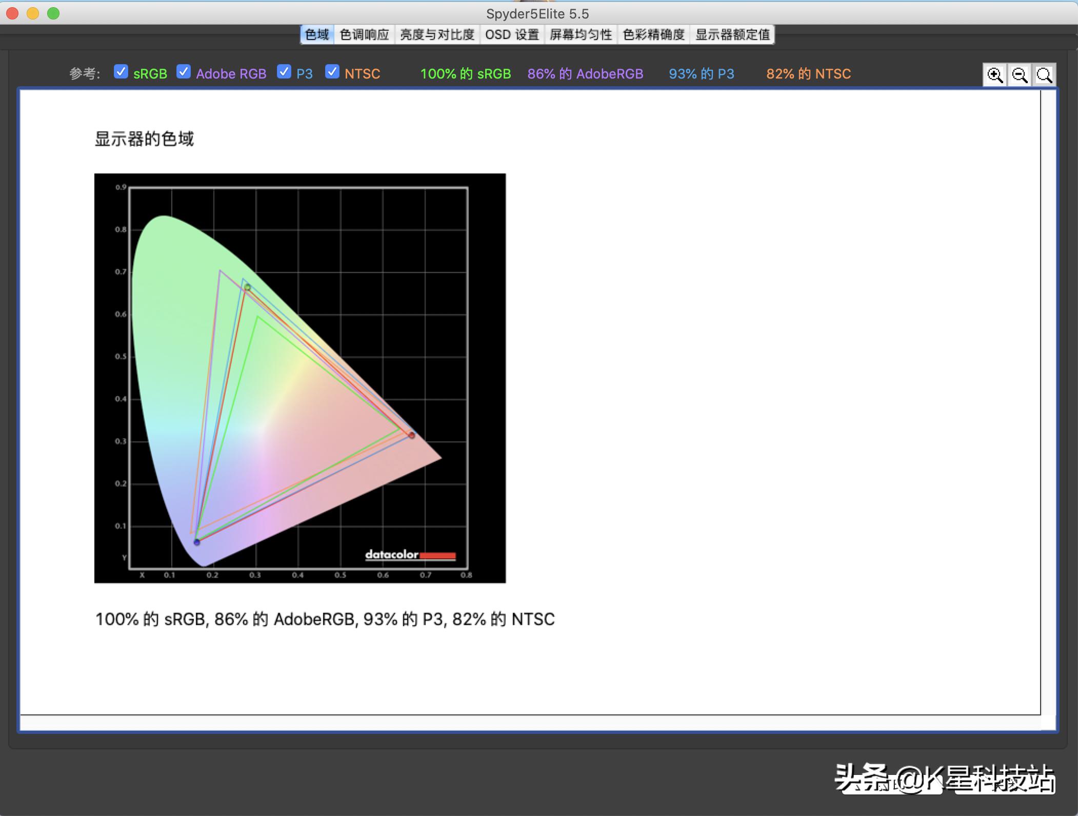 推荐几款适合苹果笔记本的显示器,苹果笔记本搭配显示器是最佳选择