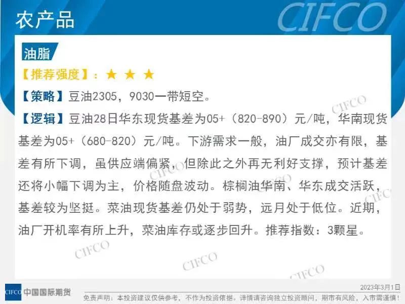 原油节节攀升金价初现底部,重回震荡区间原油反弹