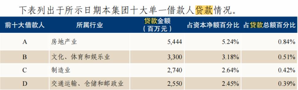 王思聪谈恒丰银行,王思聪说恒丰银行是真的吗