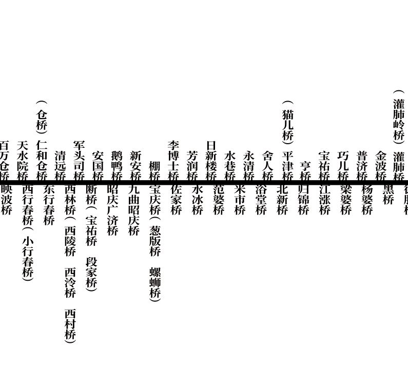 十年前的杭州西湖,几百年前的西湖是长什么样的