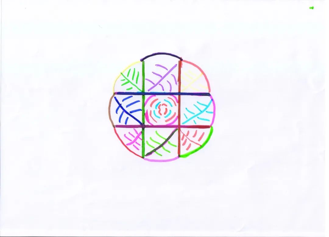 非语言沟通心理学,非语言沟通护理