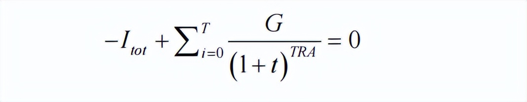 太阳能电池板，在小型磨粉机的独立光伏系统中的经济性分析