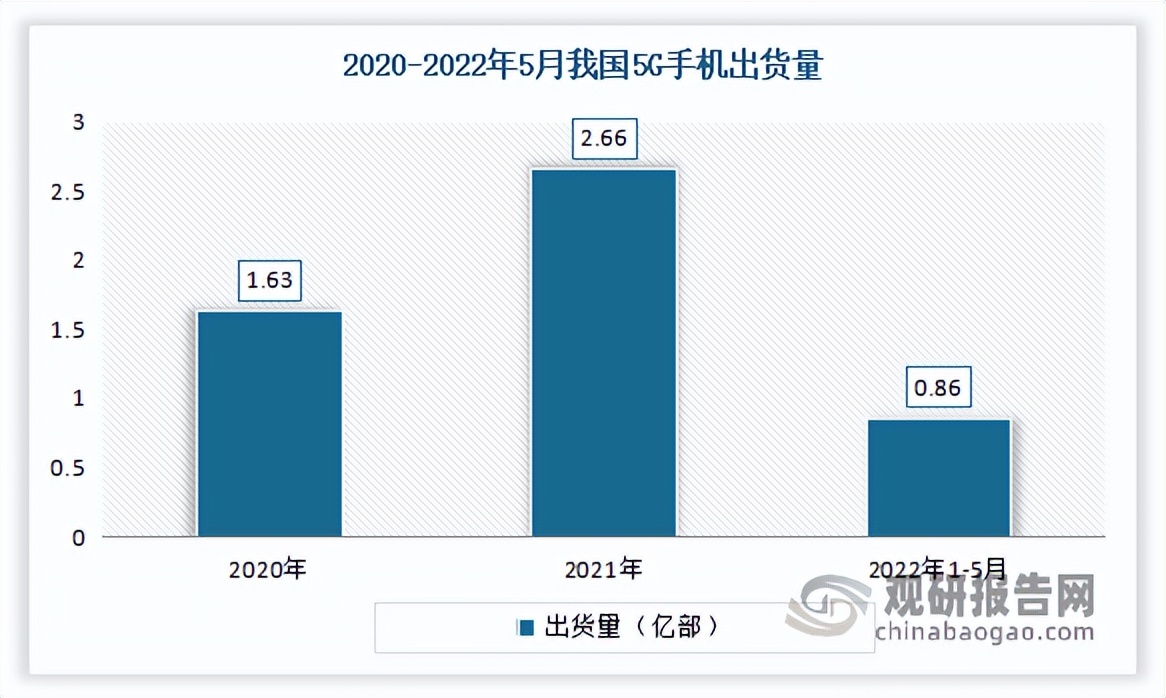 我国石墨烯矿的发展现状及展望,目前石墨烯产业发展前景