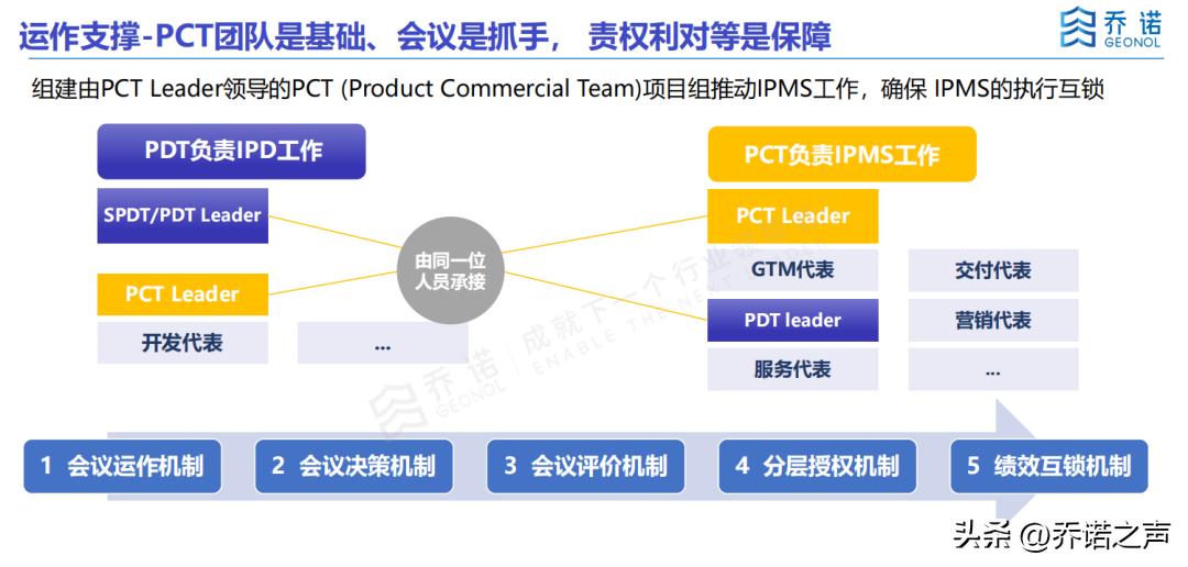 开年八讲第四讲心得,开年八讲总结