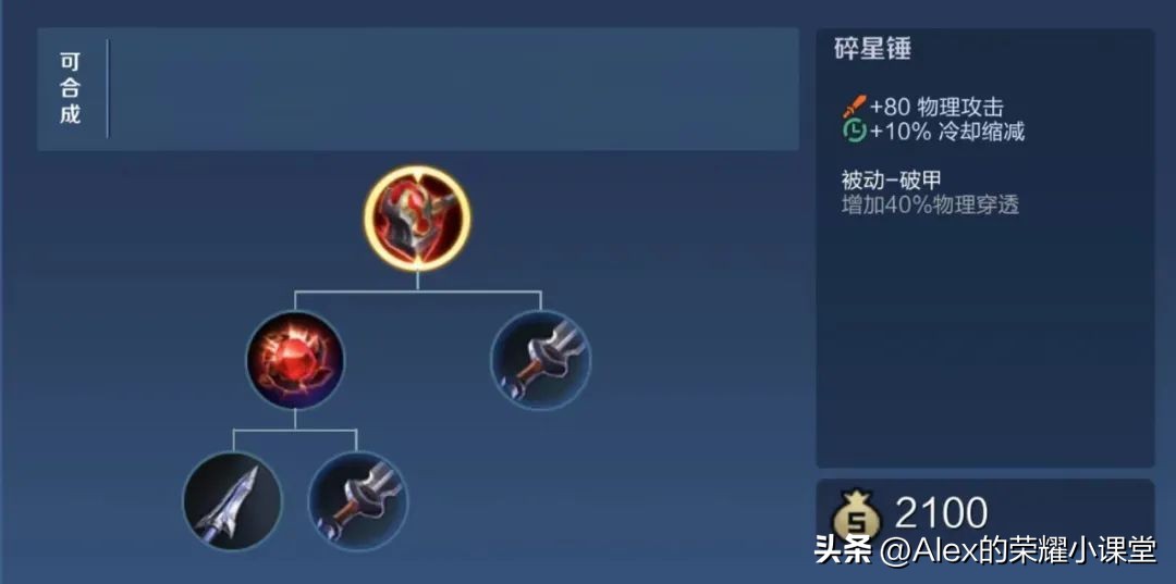 kpl讲解英雄出装,kpl职业射手出装