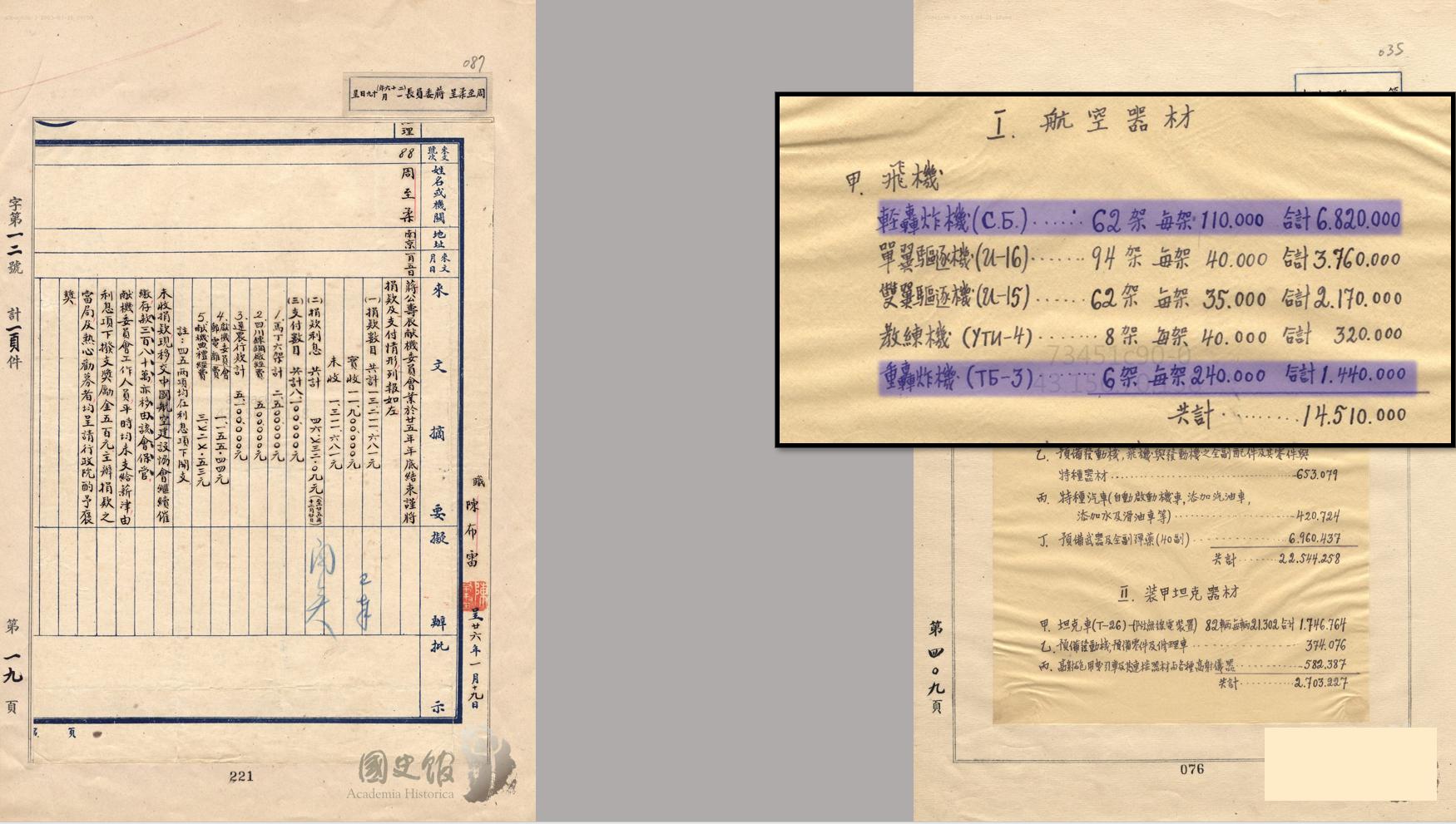 数字说话!抗战时从哪国买*器武**最贵?多年谎言该揭露了!