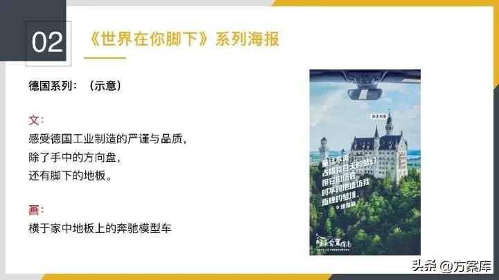 圣象地板市场推广方案,地板营销方案及策划
