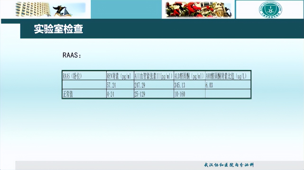 病例分享科普文章,最易误诊的经典病例分享