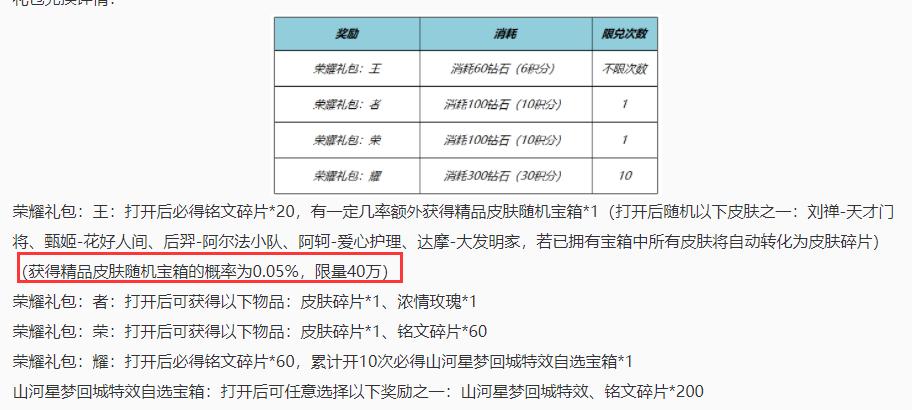 消耗钻石活动攻略,消耗钻石活动怎么使用合适