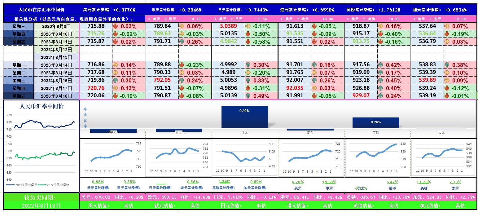 环球视线最新一期今天,环球财经视界全文