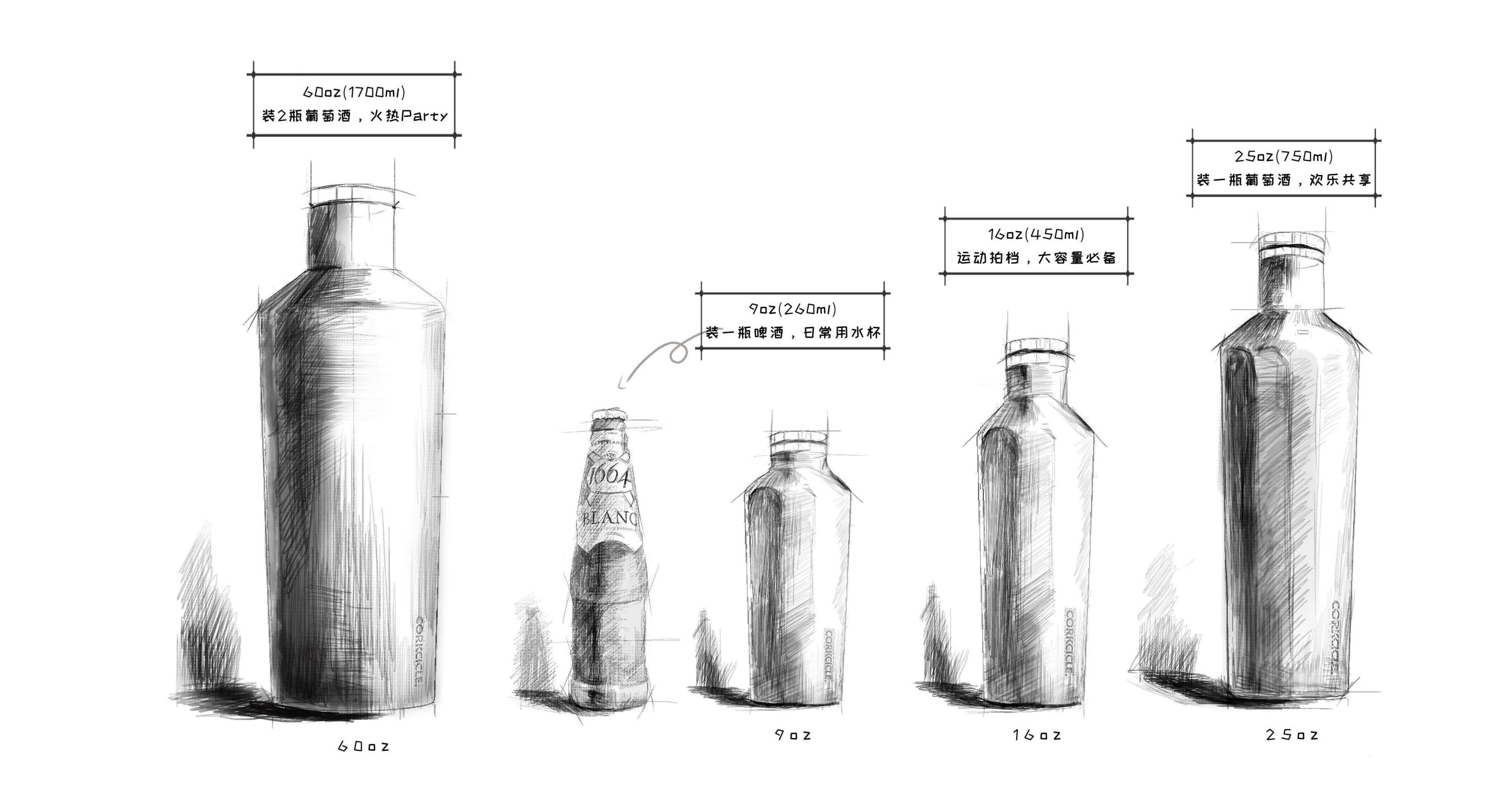 高颜值保温杯震撼来袭,corkcicle畅饮系列保温杯测评