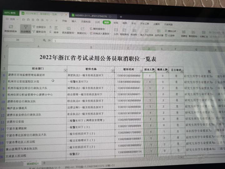浙江省公务员招考法学,2022年浙江省考公务员