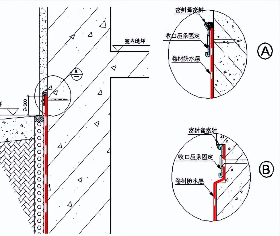 防水施工工艺及过程方案,聚脲防水施工工艺视频