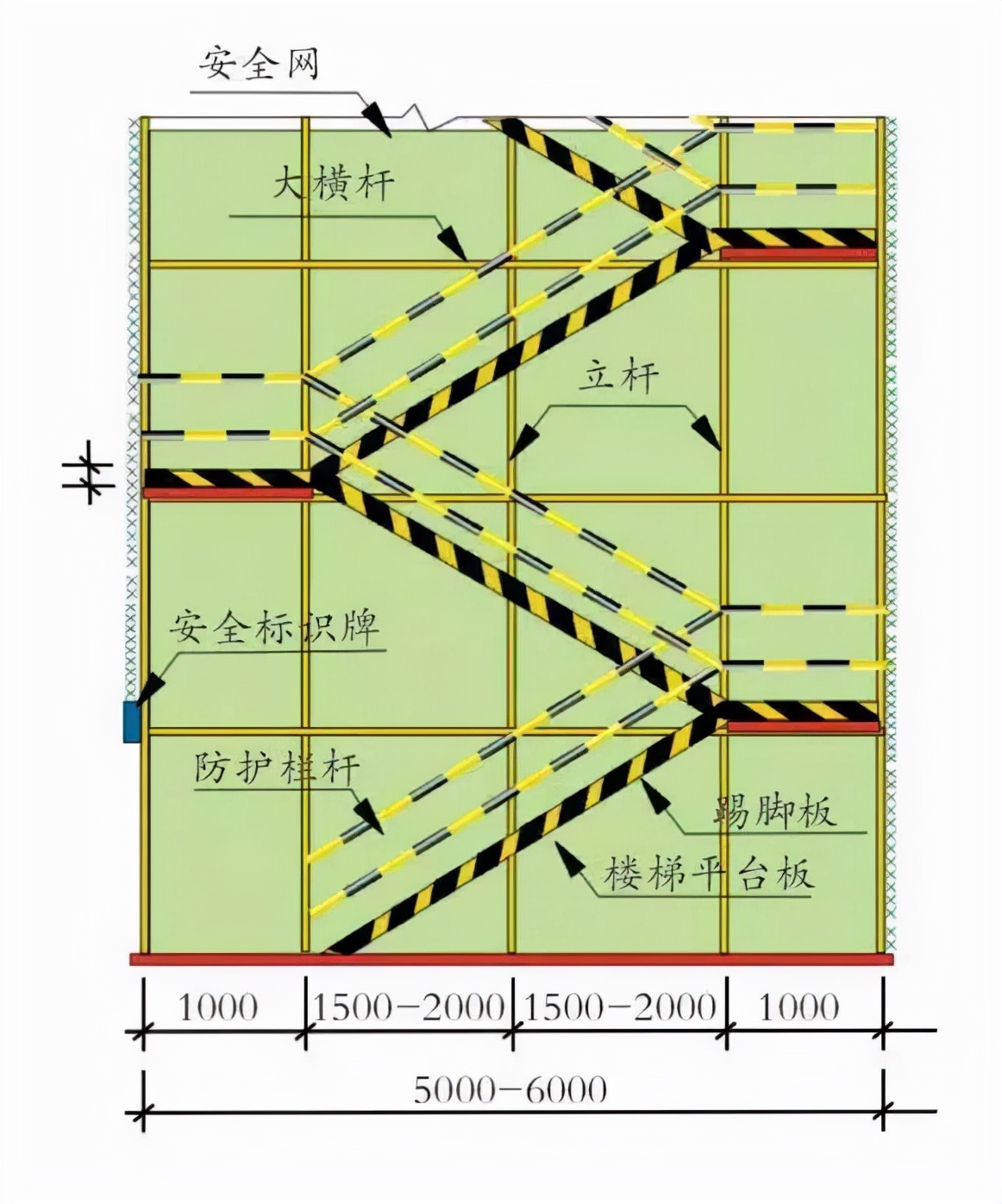 外脚手架搭设拆除计划,外脚手架搭设人员投入