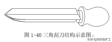 五金手动工具测量,五金测量仪器