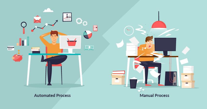 从数字人到数字员工再到数字工具人,背后的RPA才是主要角色