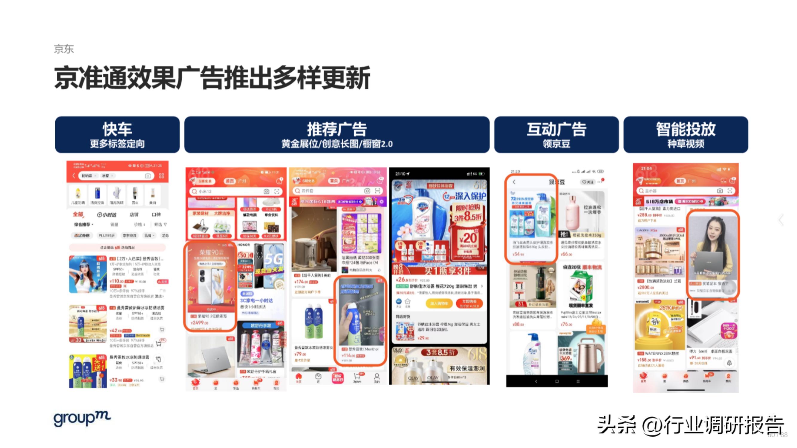 618电商趋势分析,2023年电商618生态洞察报告