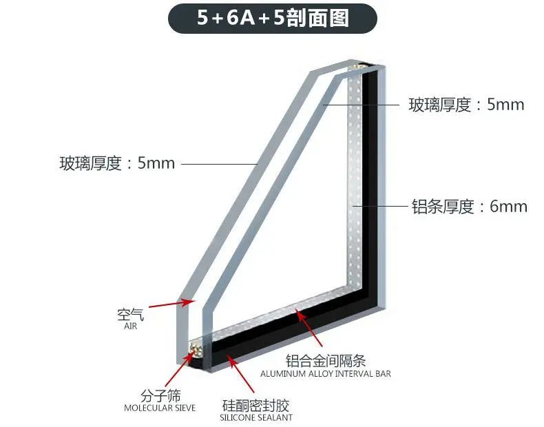 封阳台前没人告诉你的三大坑,封阳台后期容易出现的问题