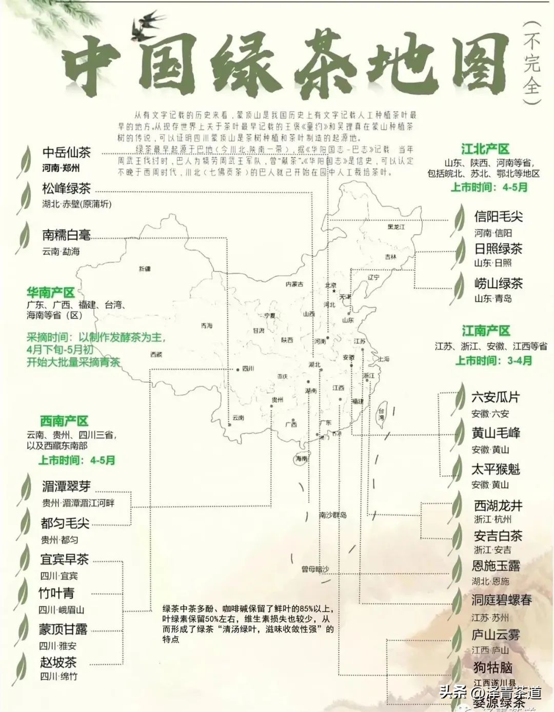 绿茶红茶黑茶白茶黄茶青茶,绿茶红茶青茶白茶黑茶黄茶哪个好