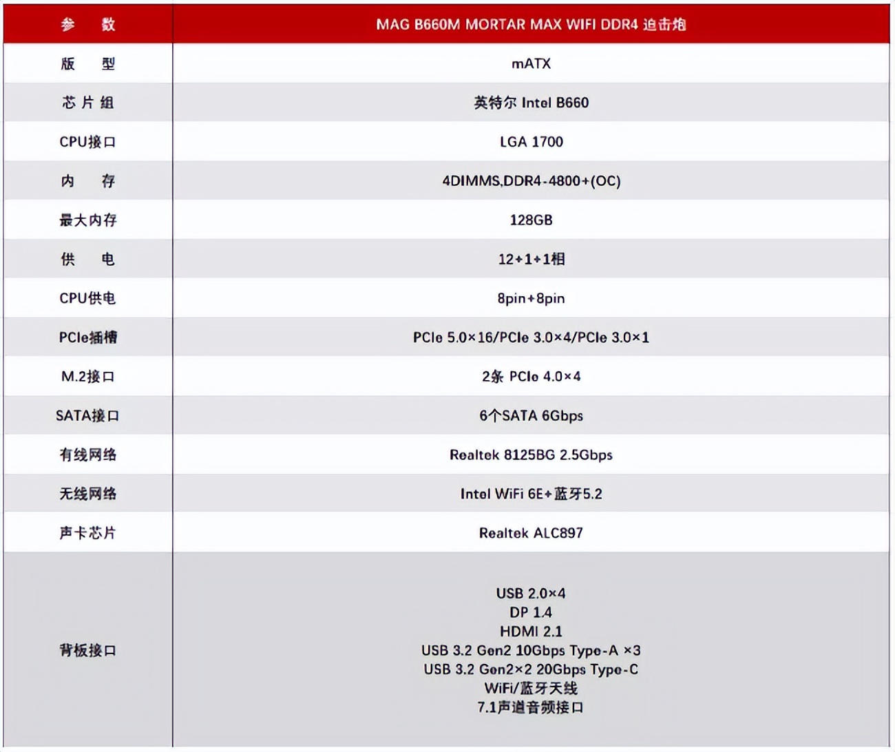 微星b660m迫击炮wifi主板评测,微星b660m迫击炮能超频cpu嘛