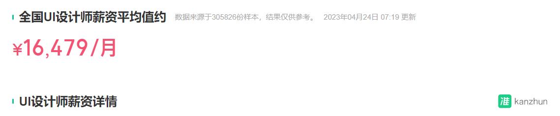 UI设计工资多少,ui设计和视频剪辑哪个前景好