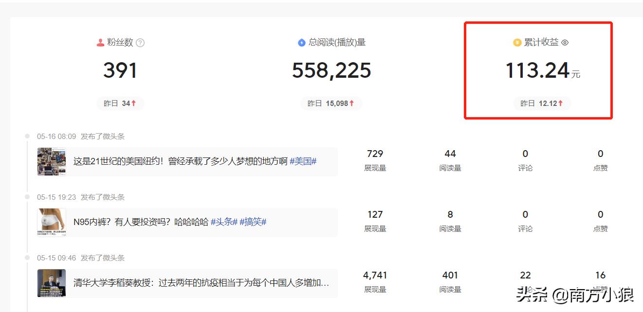 用ai赚钱的软件一天赚400,拍头条怎么赚钱