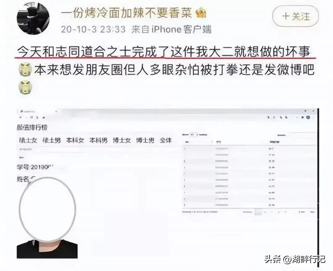 “颜值打分”网站事件：应试教育结出“苦果”