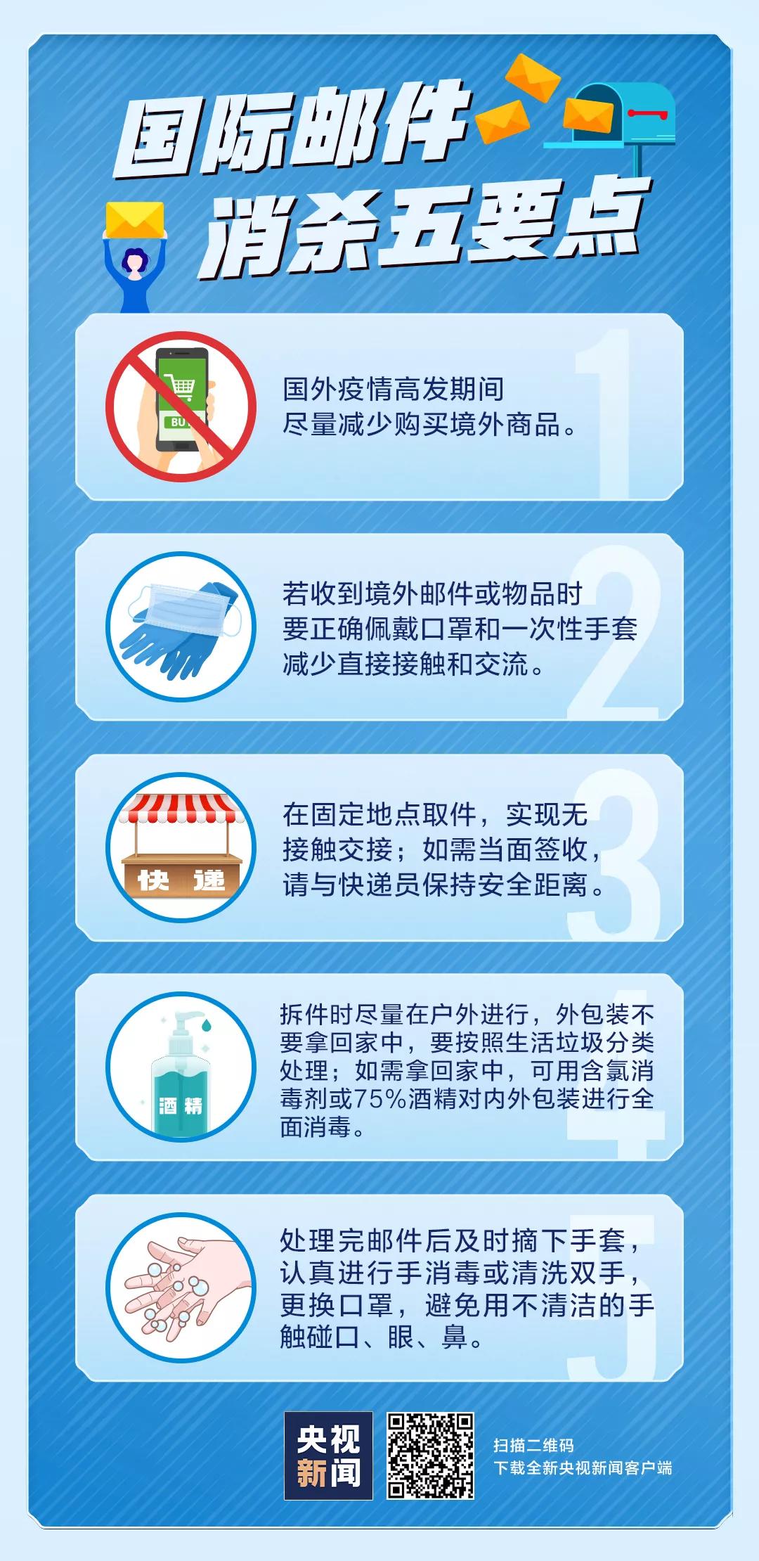 非必需不邮购境外物品,倡议不使用一次性物品