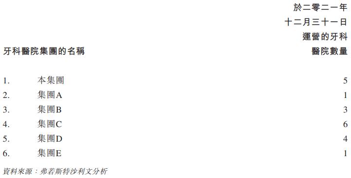 温州最大口腔医院,温州最大的民营牙科医院