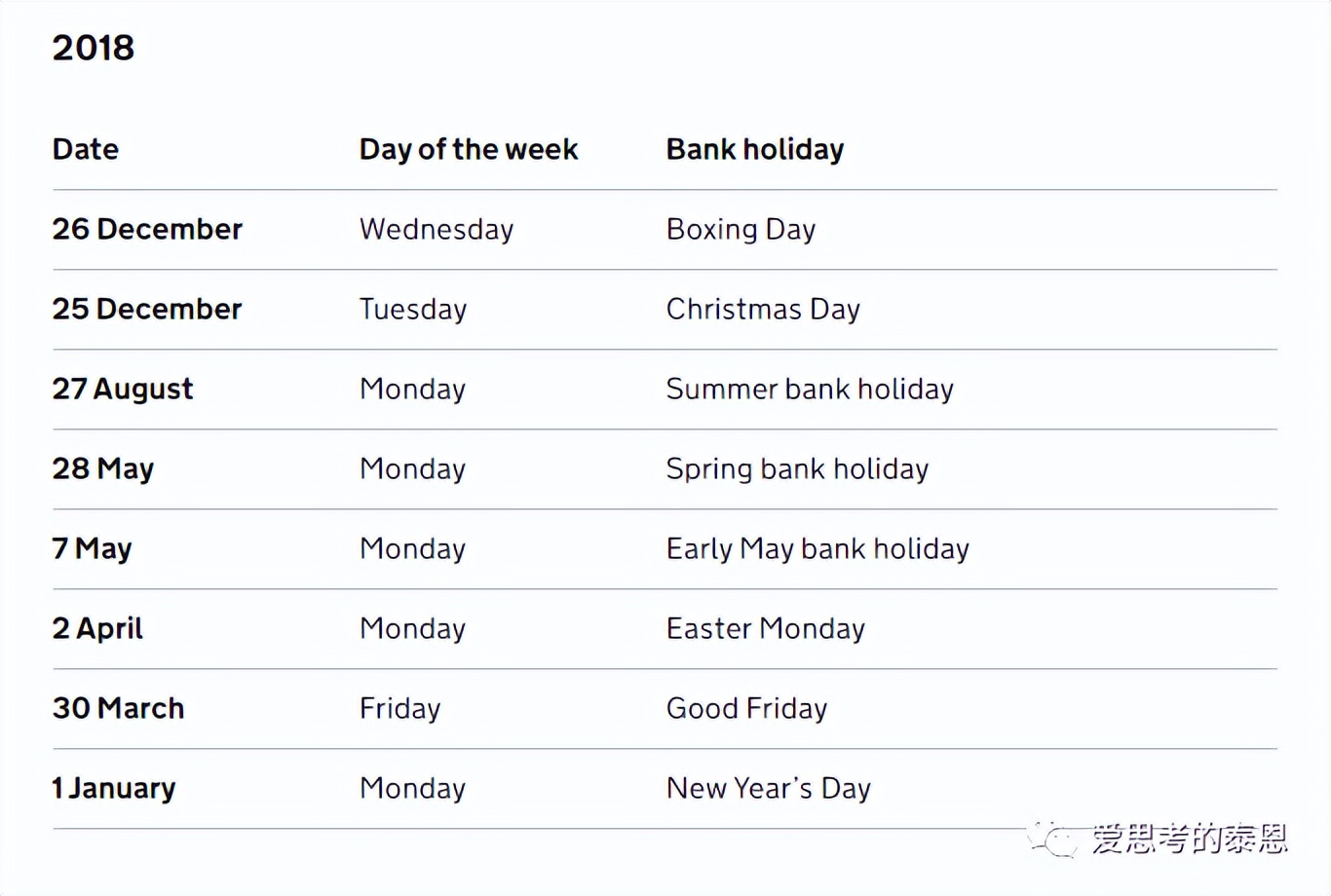 英国一年休假多少天,澳洲一年放多少天假