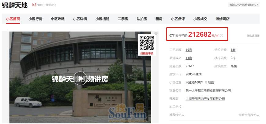 不走寻常路美邦,美邦卖楼