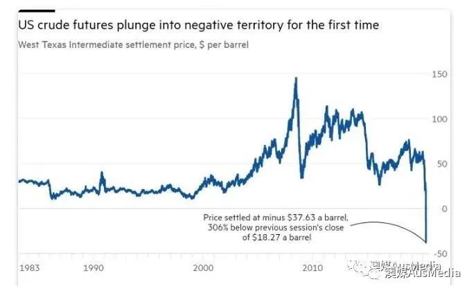 中国原油宝事件真实案例,原油宝事件来龙去脉