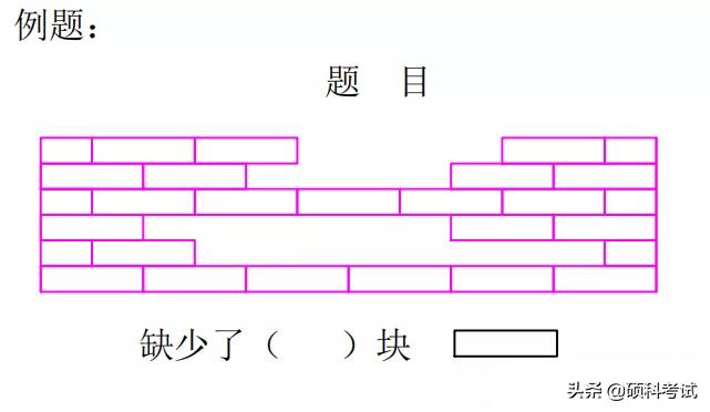 一年级数学补砖块问题的两种方法,一年级下册数学补墙的方法
