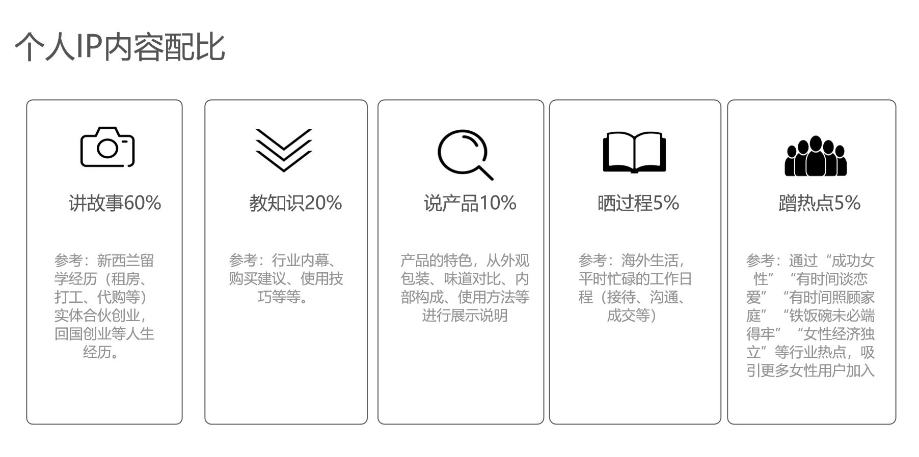 快手怎么养成热门账号,快手如何增加自己账号的活跃度