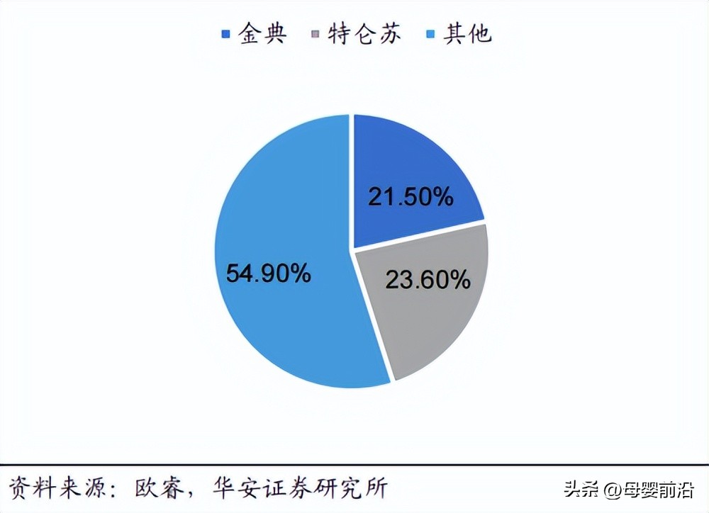 品渥食品和德亚什么关系,品渥食品业绩预报