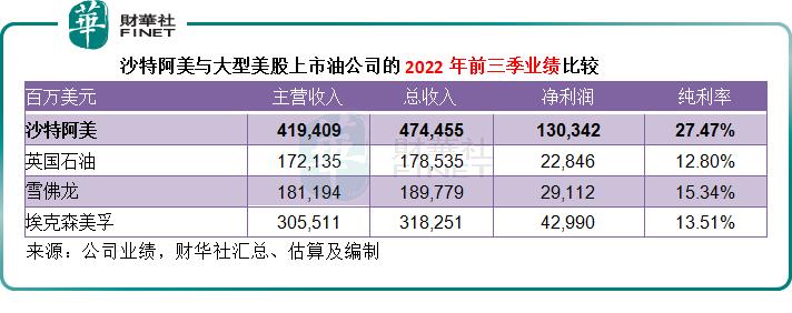 超级推销员,超级推销员有哪些