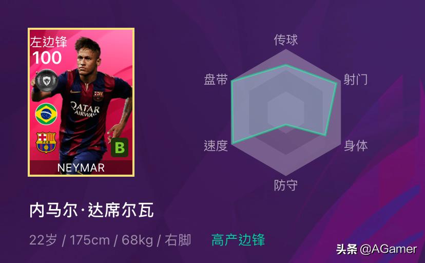 21岁的内马尔到底有多厉害,内马尔让人眼花缭乱的过人