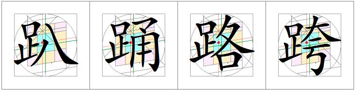 汉字书写的重心,汉字的重心是什么