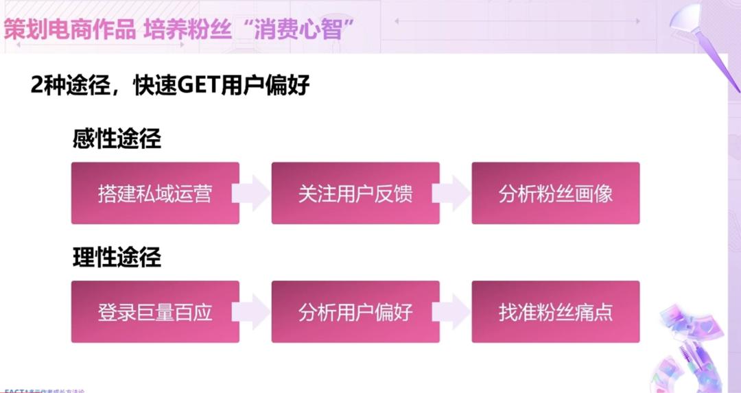 直播带货咖啡瞬间爆单,7大直播带货准备技巧建议收藏