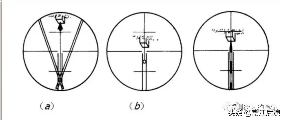 经纬仪测水平的使用方法教程,经纬仪使用方法与放线视频