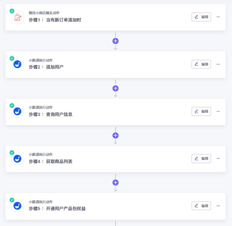 小鹅通api文档生成,小鹅通软件开发