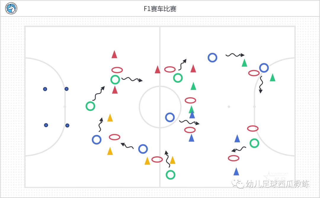 幼儿足球教学视频完整版,幼儿园会转弯的小足球教案