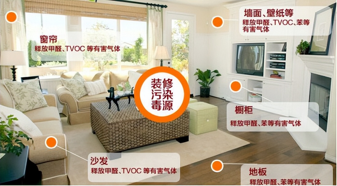 诺森伯格空气净化器除甲醛,德国诺森柏格除甲醛空气净化器