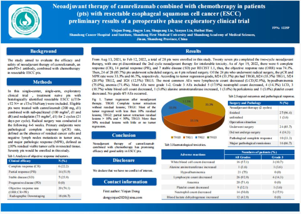 食管癌t3n3能治吗,食管癌T3期严重吗