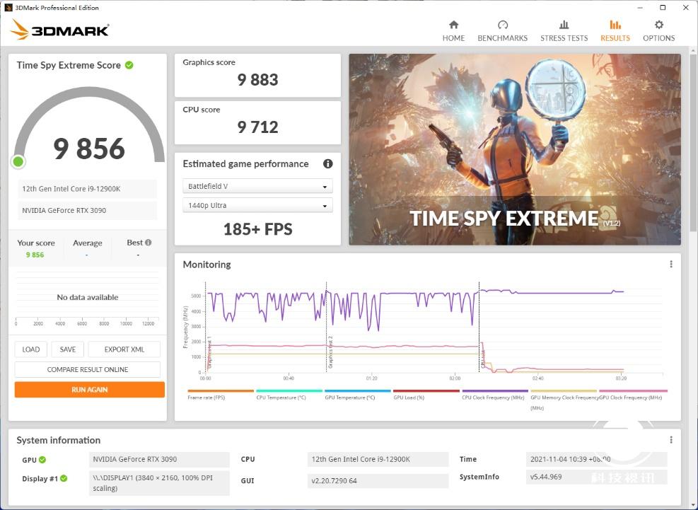 12代酷睿绝配试用ROGMAXIMUSZ690HERO主板