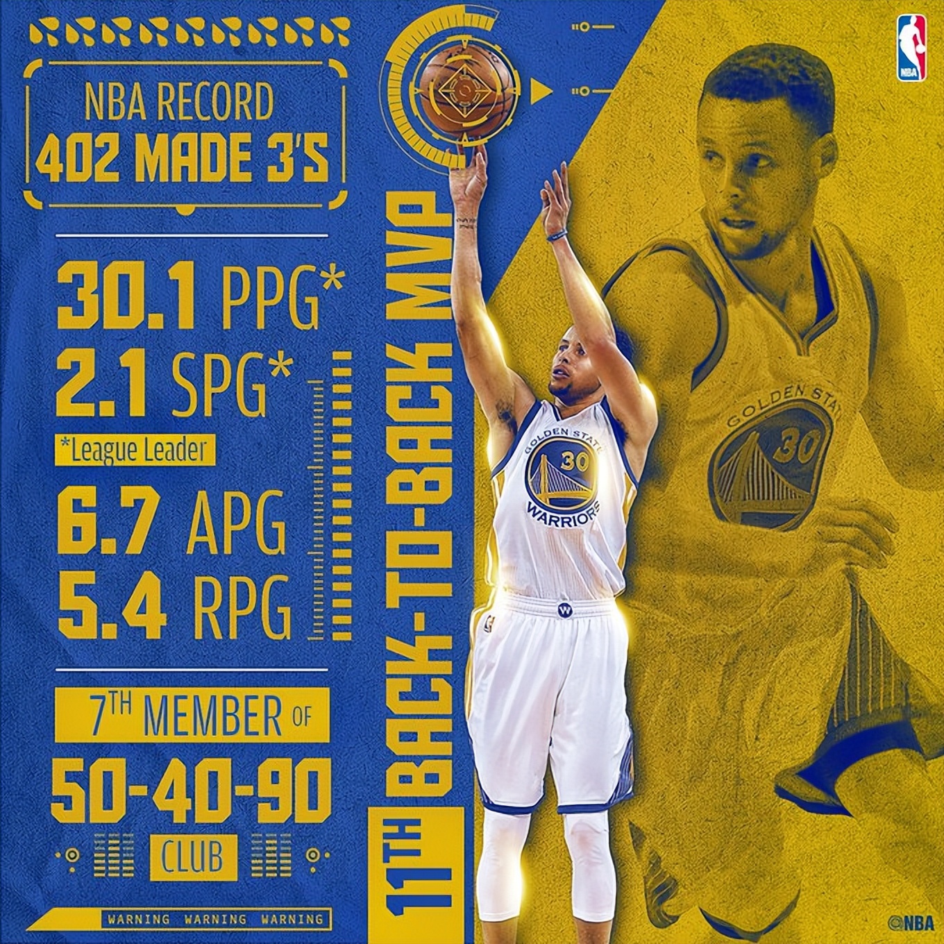 nbamvp历届得主表,历届nba总决赛mvp榜单