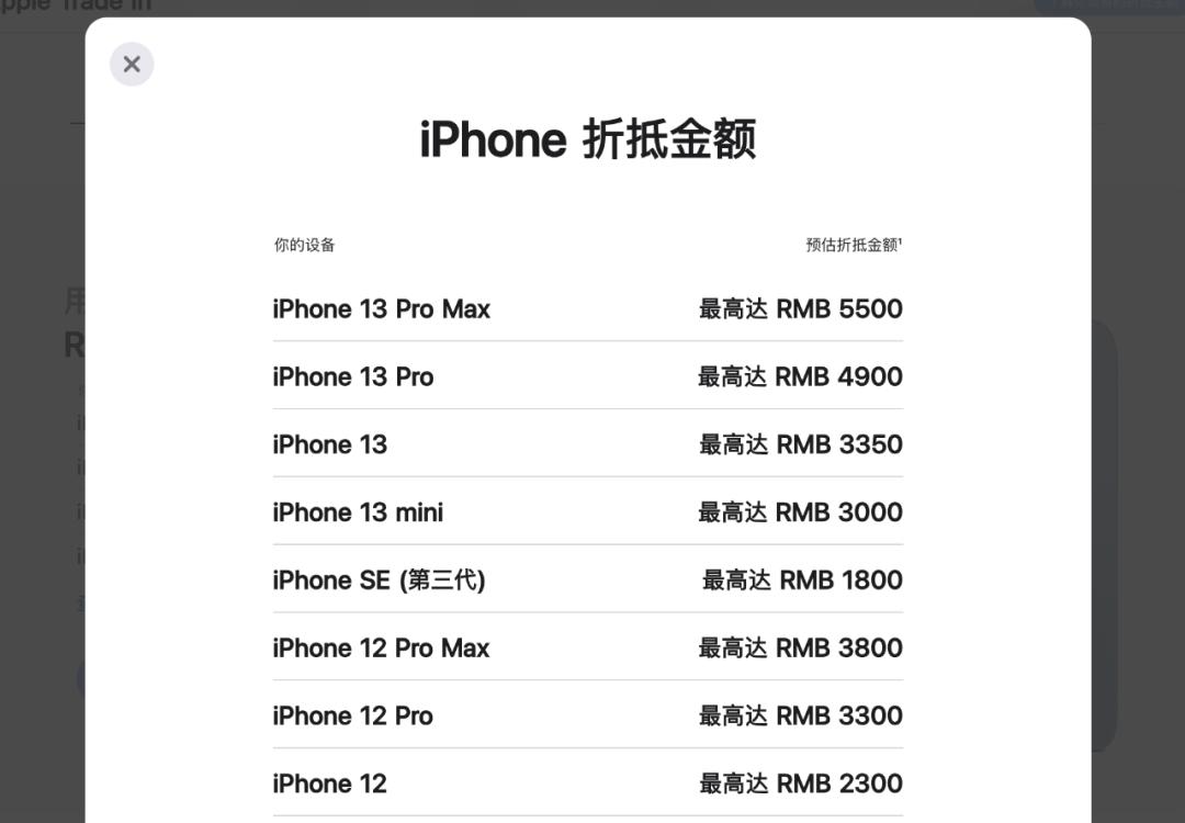 最新iphone二手回收价格表,iphone13全新二手回收价